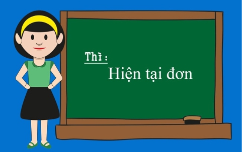 Hiện tại đơn (Simple Present)