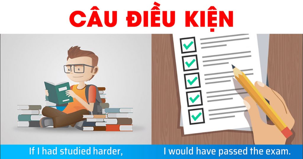 Lưu ý khi học câu điều kiện trong tiếng Anh